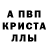 А ПВП крисы CK PullTheTricker
